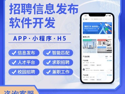 内蒙古人力资源公司研发劳务派遣管理系统图4