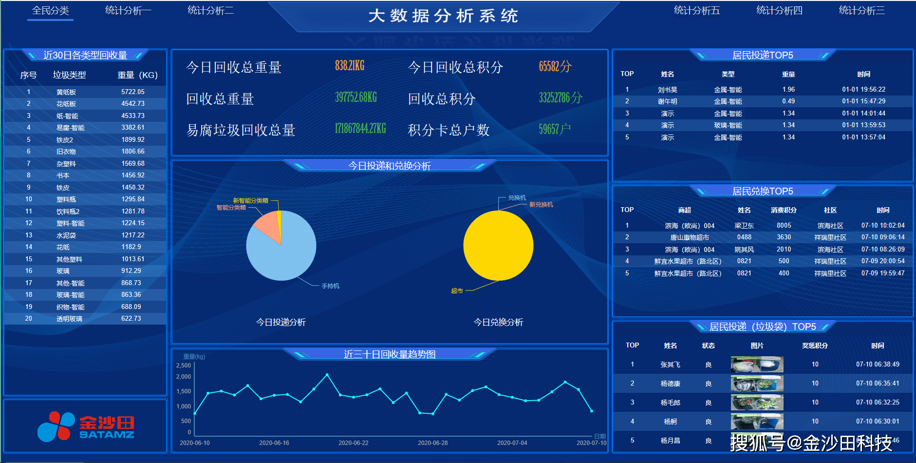 劳务管理系统